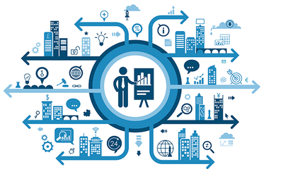 网络营销策略 适应市场与用户，轻松执行市场经营活动——赵龙网络文化经营授课精要