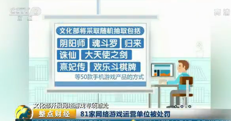 文化部亮剑 81家网游单位受罚，逗游等平台列为典型，网络文化经营“刮骨疗毒”正当时